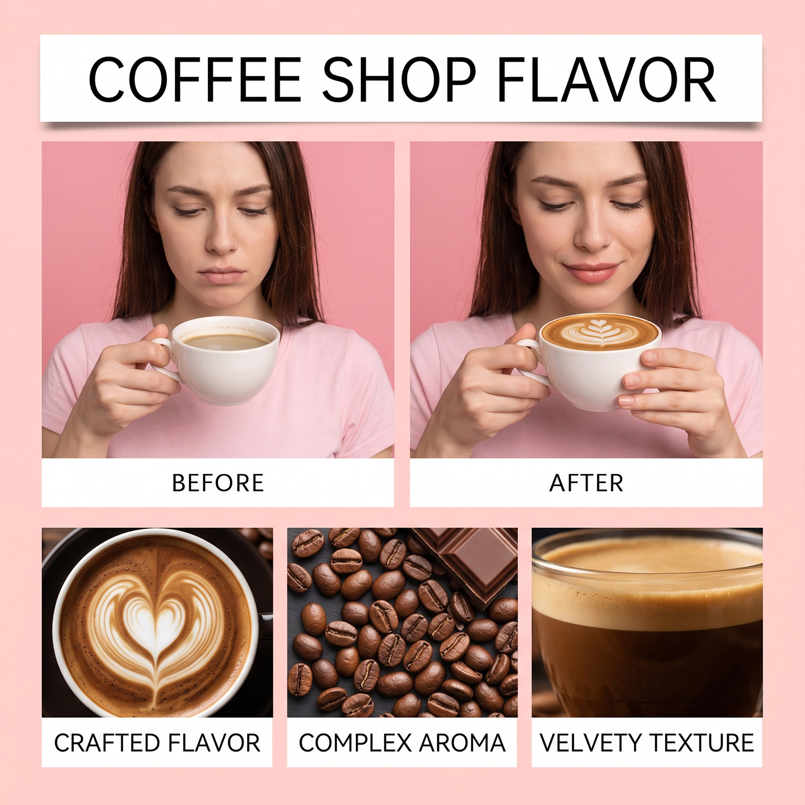 コーヒーショップの香りのフレグランスオイルセット、トータルア - Home Fragrance Aroma Set のレビューと価格