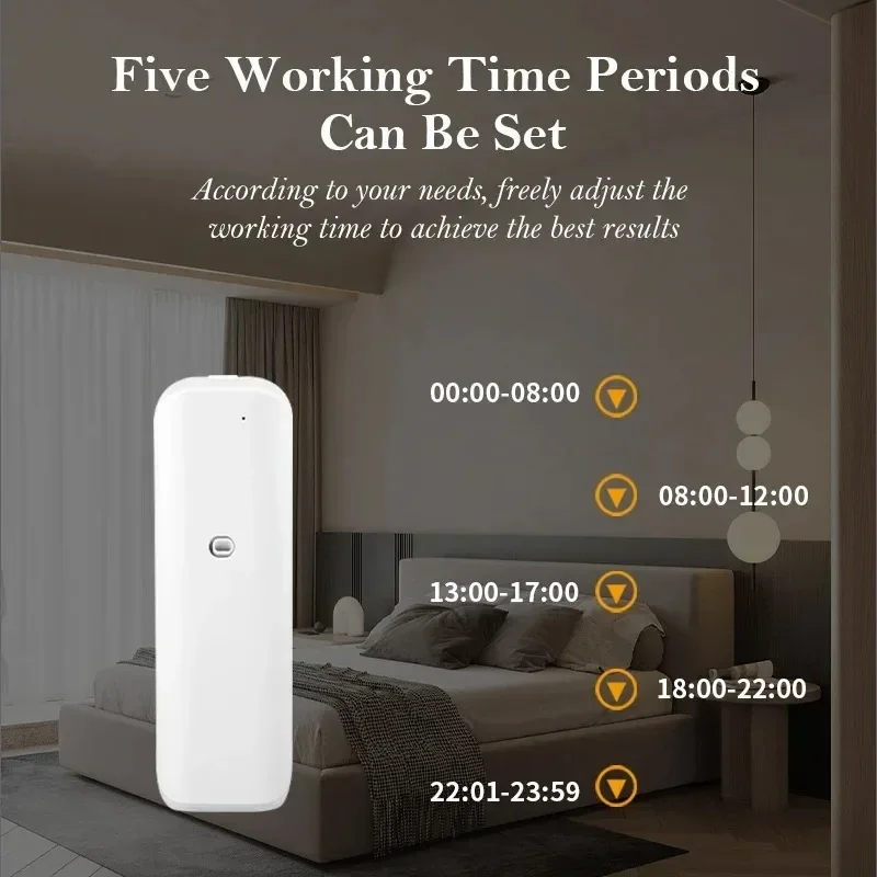 壁掛け式無水アロマディフューザー、Bluetooth制御、エ - Home Fragrance System のレビューと価格